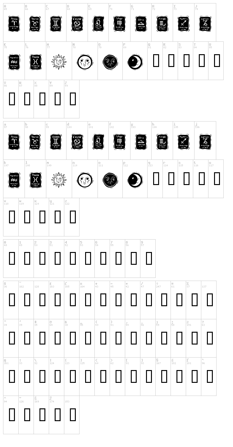 KR Astro font map